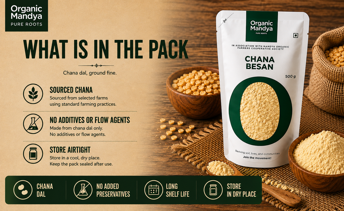 Chana Besan Guide