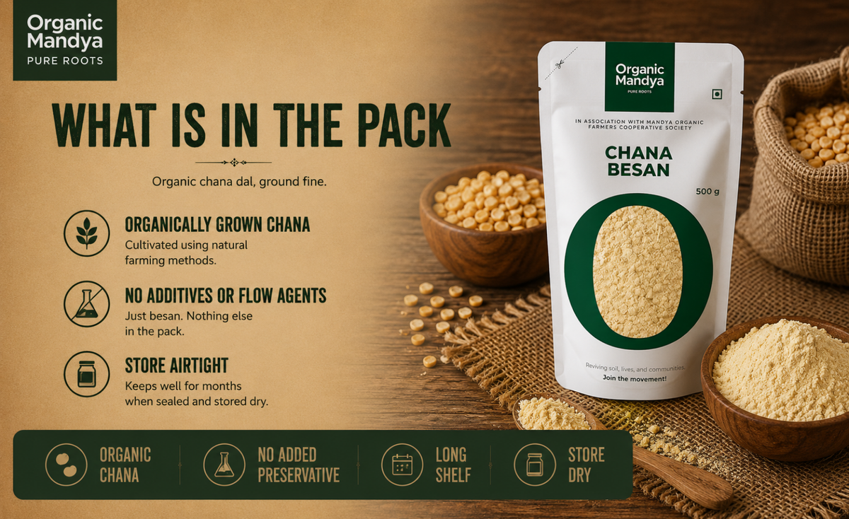 storage - chana - besan