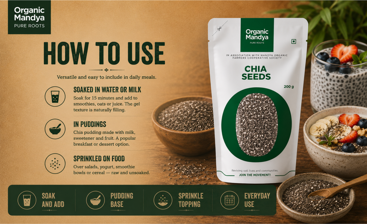 usage - chia - seeds