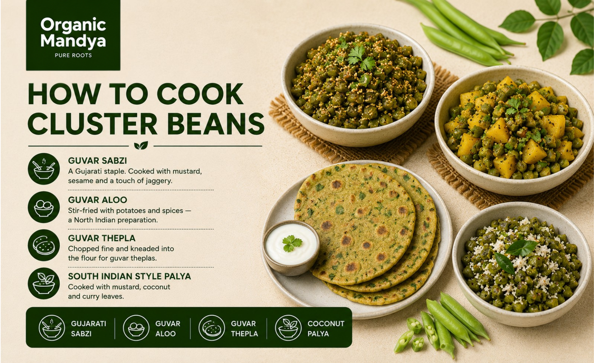 nutritional - cluster - beans