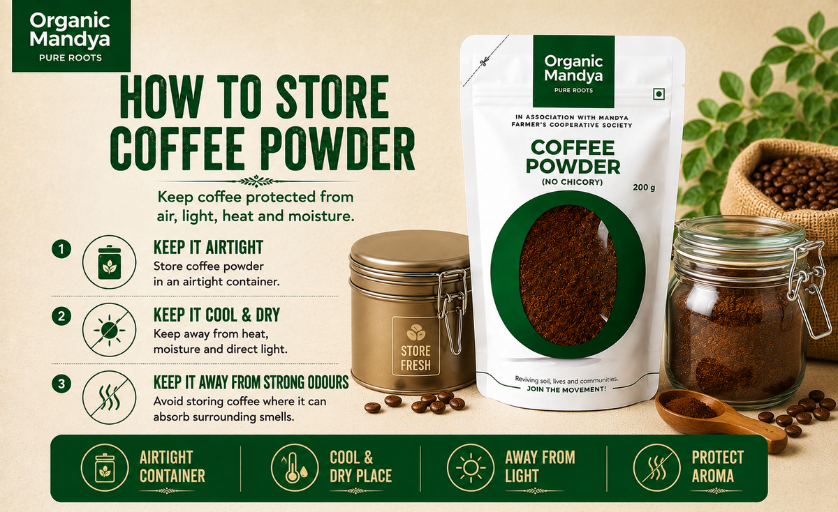 Organic Mandya Coffee Powder storage guide showing airtight, cool and dry storage