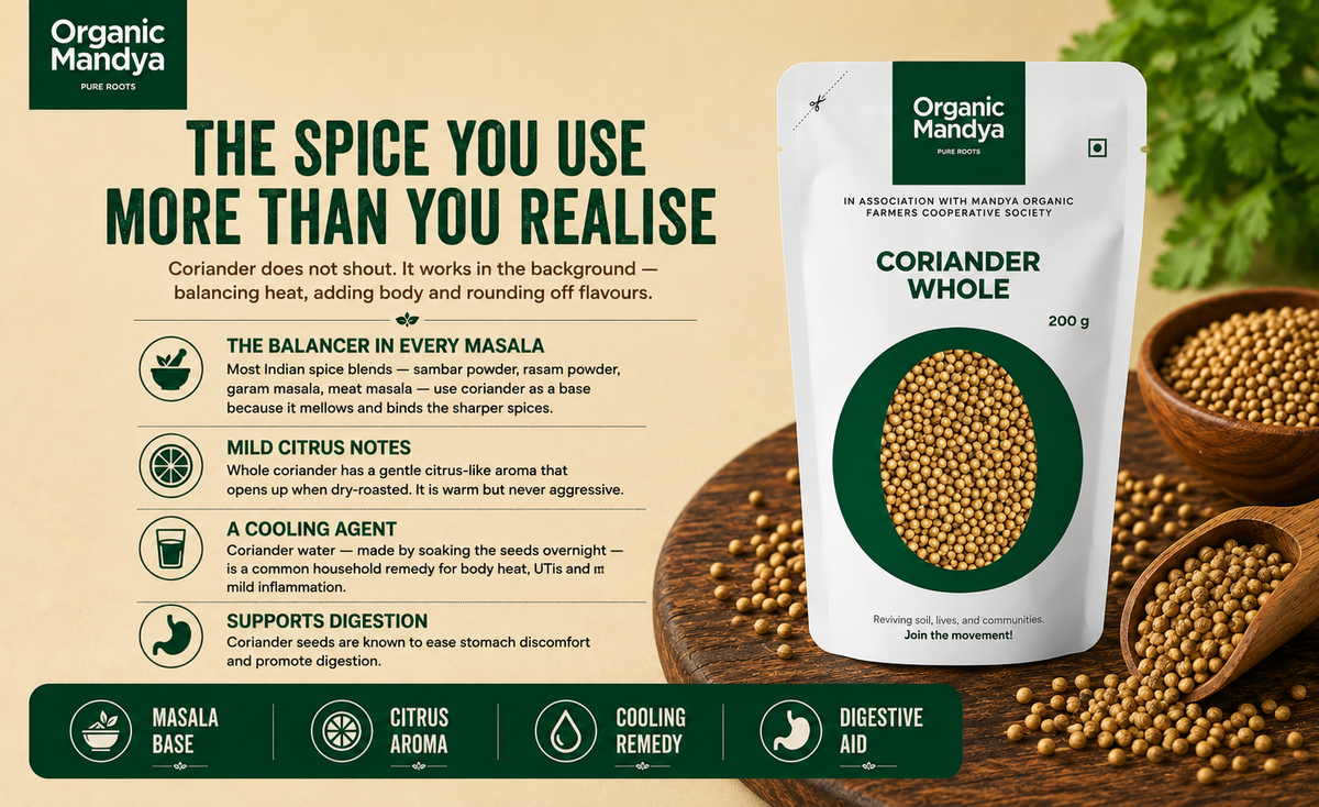 digestive corainder whole