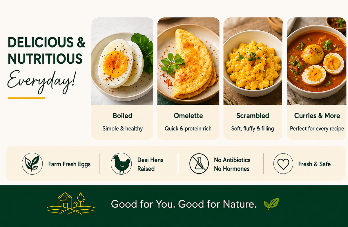 Serving ideas for desi eggs featuring boiled eggs, omelette, scrambled eggs, and egg curry, highlighting farm-fresh eggs with no antibiotics or hormones.