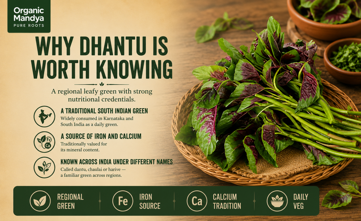 regional - dhantu - leaves