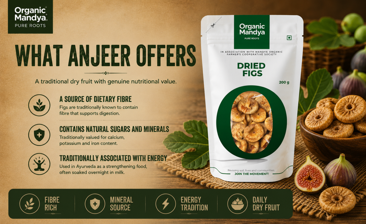 Healthy - Dried - Figs
