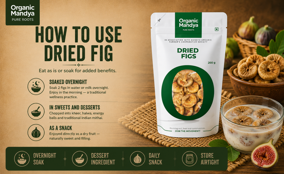 Usage - Instructions - of-  dried - fig