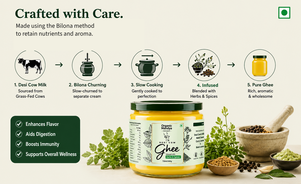 A promotional product graphic for a jar of  ghee. The image features a large jar of yellow ghee in the foreground, surrounded by ingredients and utensils like fresh herbs, peppercorns, and a wooden mortar.
