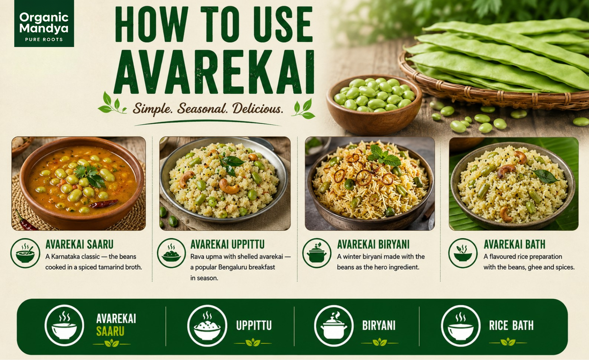 delicious - avarekai