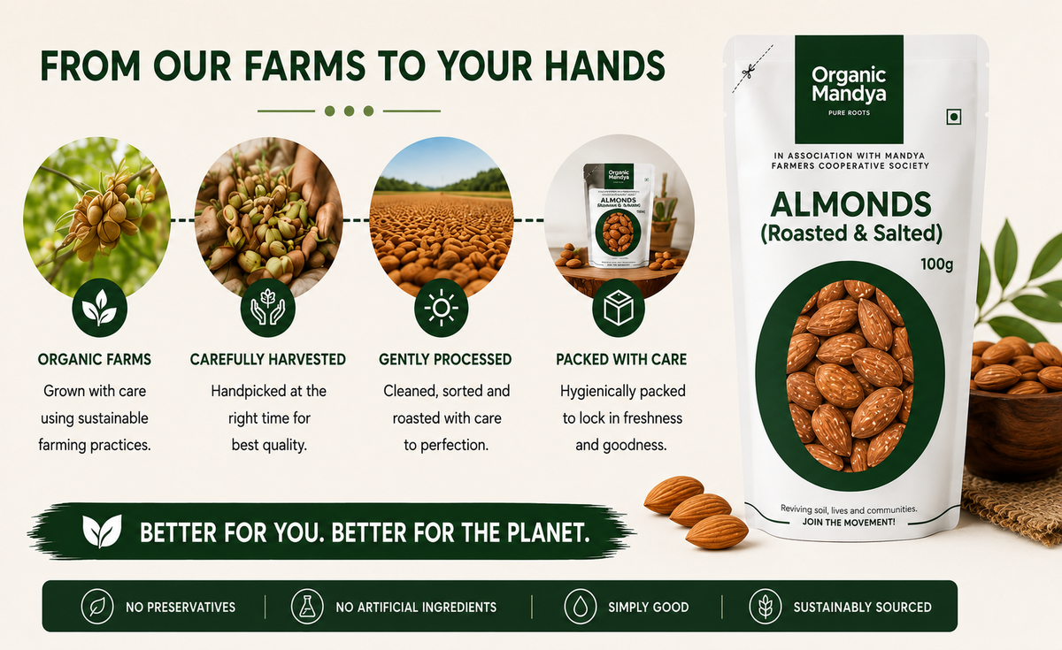 Protein Rich Almonds Guide