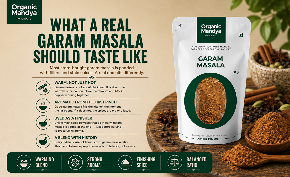 balanced gram masala