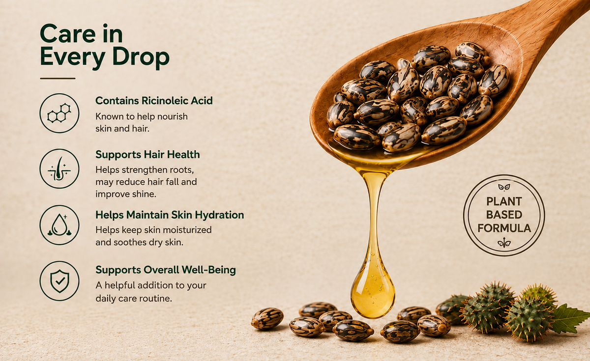 goodness castor oil