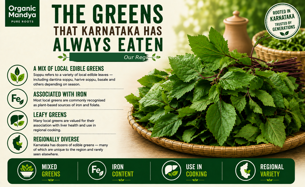 Soppu greens uses