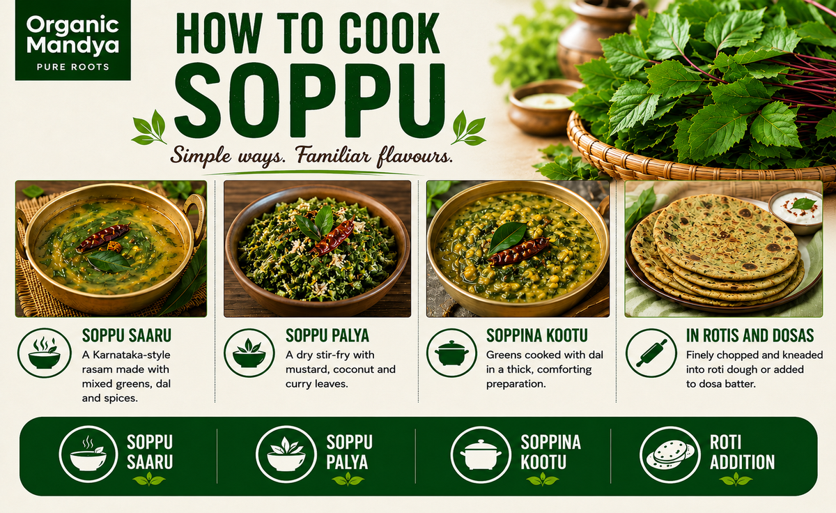Soppu mixed greens cooking ideas