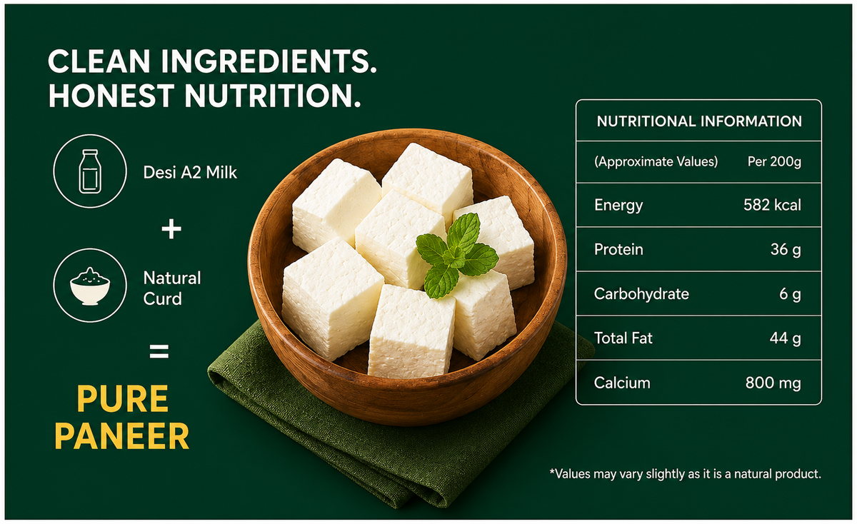nutritional- malai - panner
