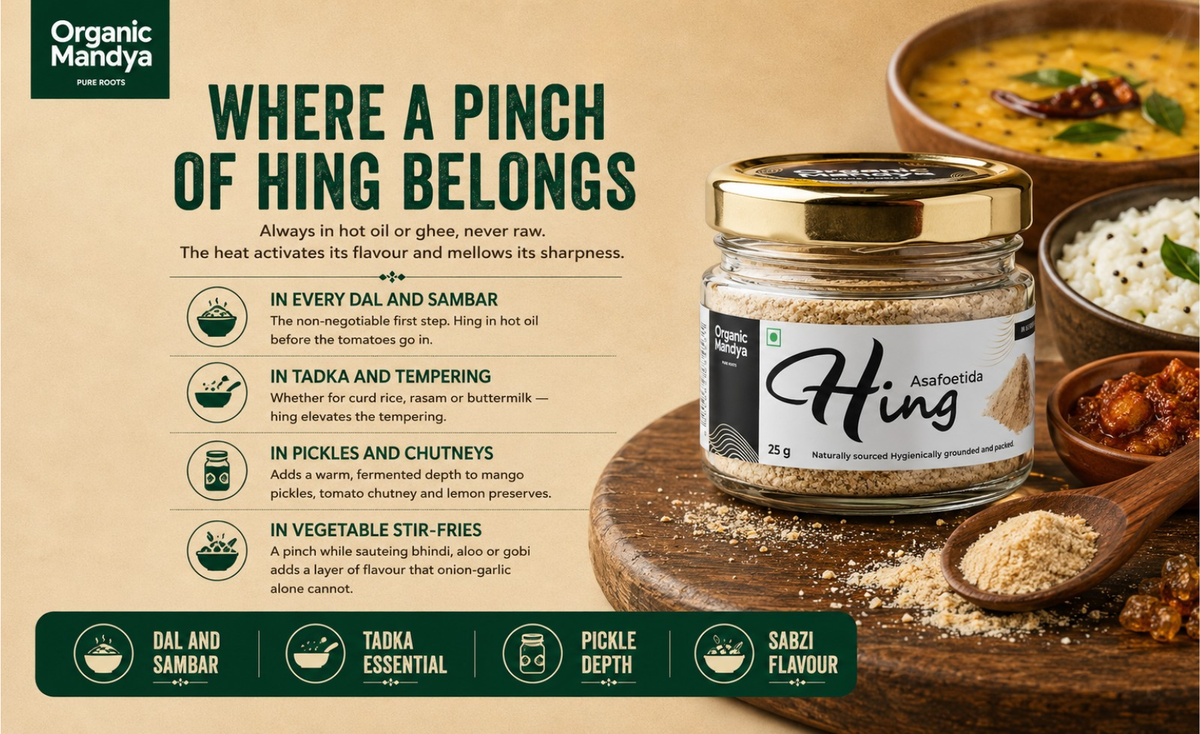 Usage - guide - hing - powder