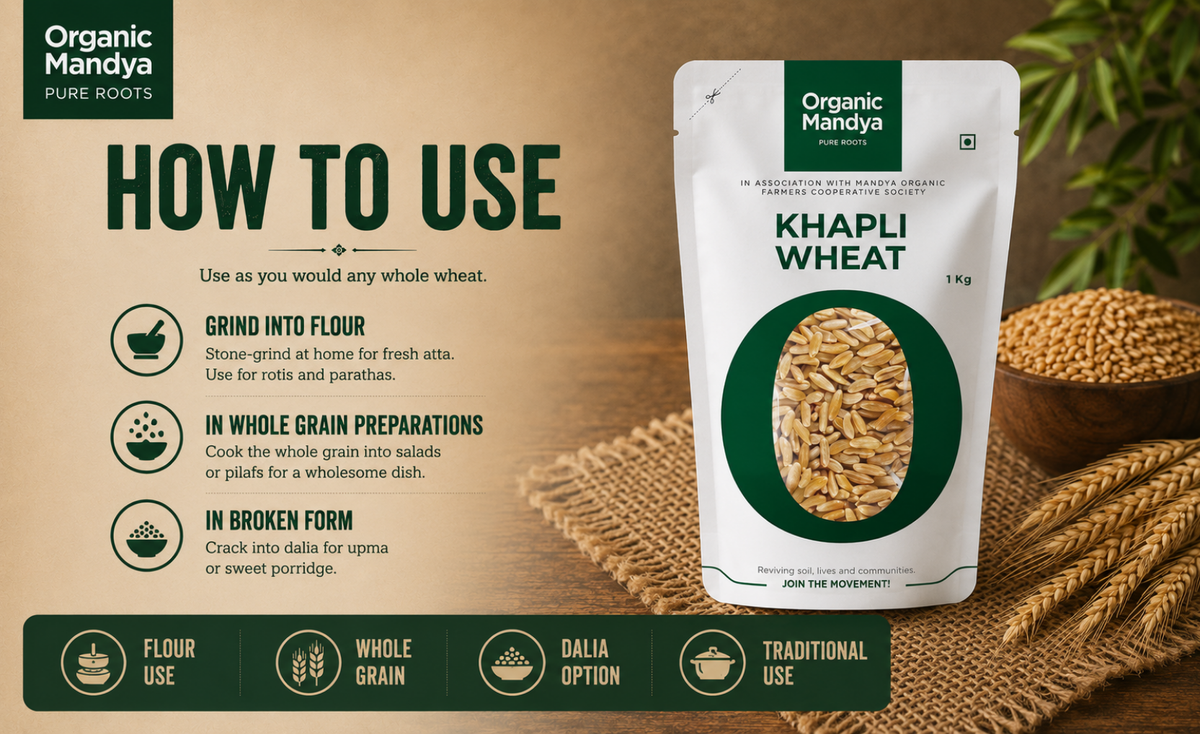 usage - jave - wheat
