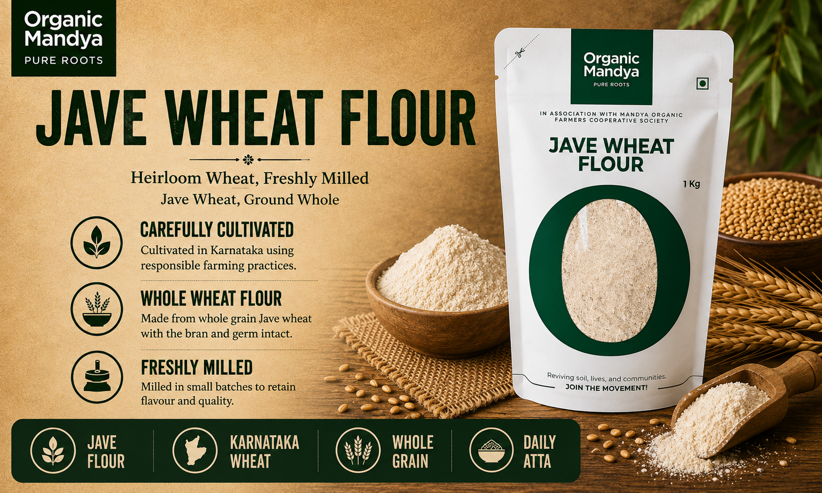 Jave wheat flour banner showing whole wheat atta, freshly milled flour and Karnataka wheat grains.