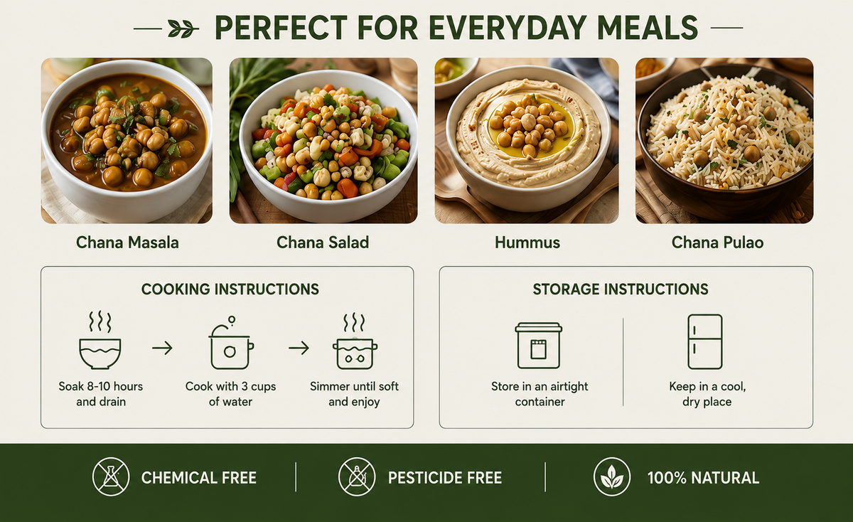 Kabul - chana - perfect - everyday - meala