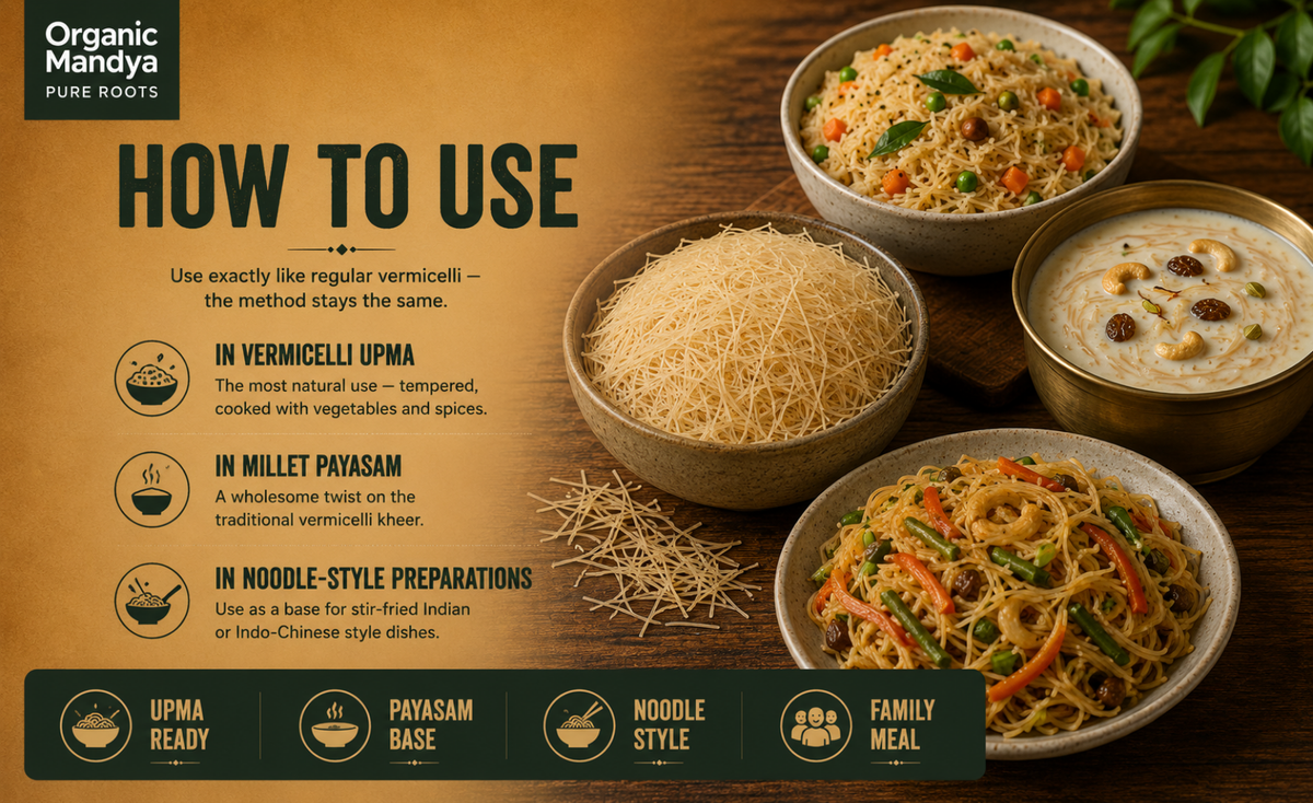usage - kodo - millet - vermicelli
