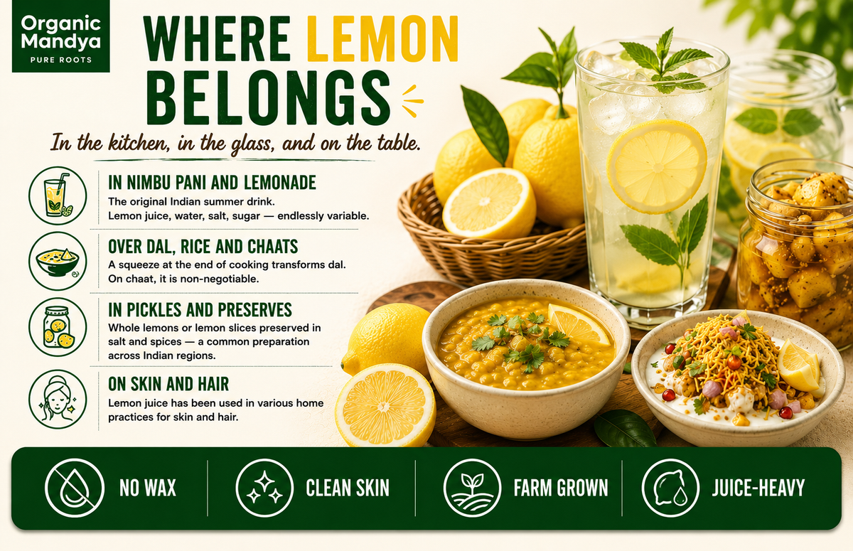 Fresh Lemon Benefits Guide