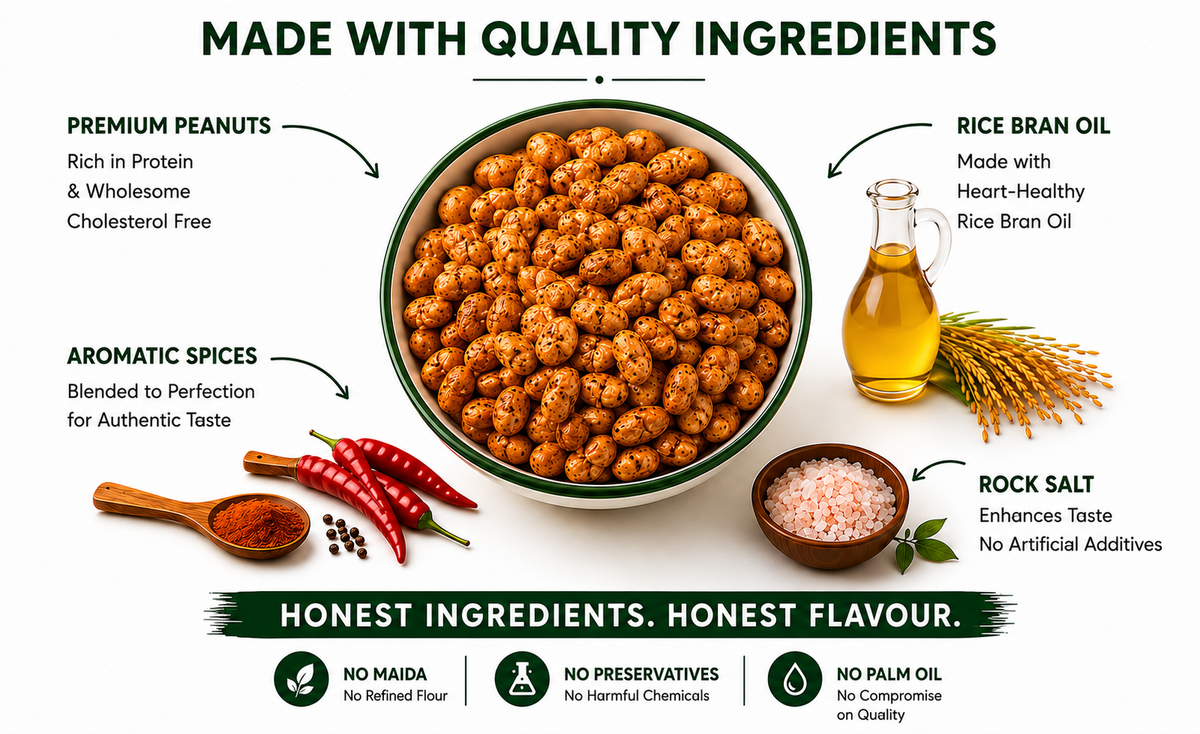 Spicy Masala Peanuts Snack