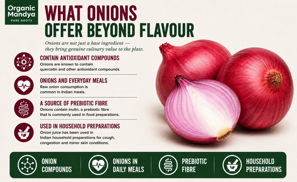 onion-compounds-information
