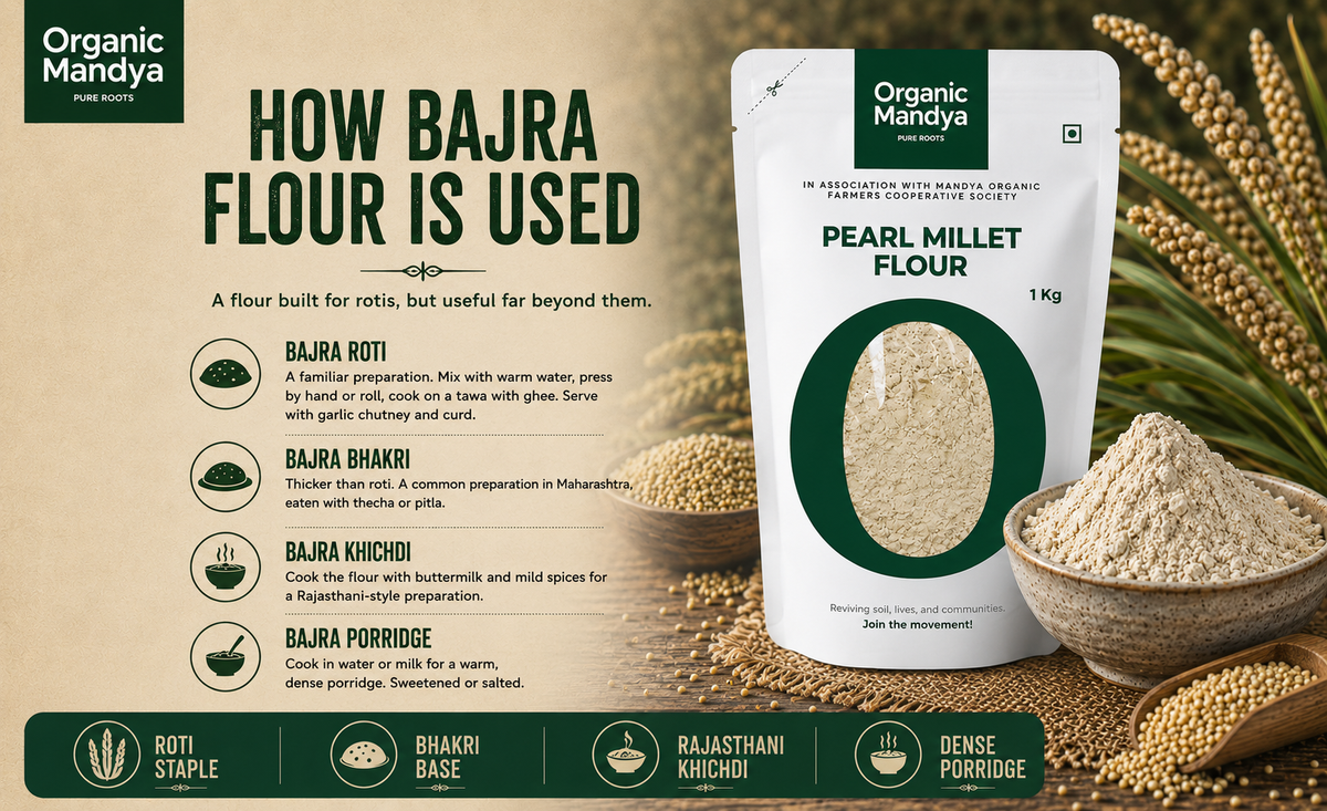 Uses of Pearl millet flour