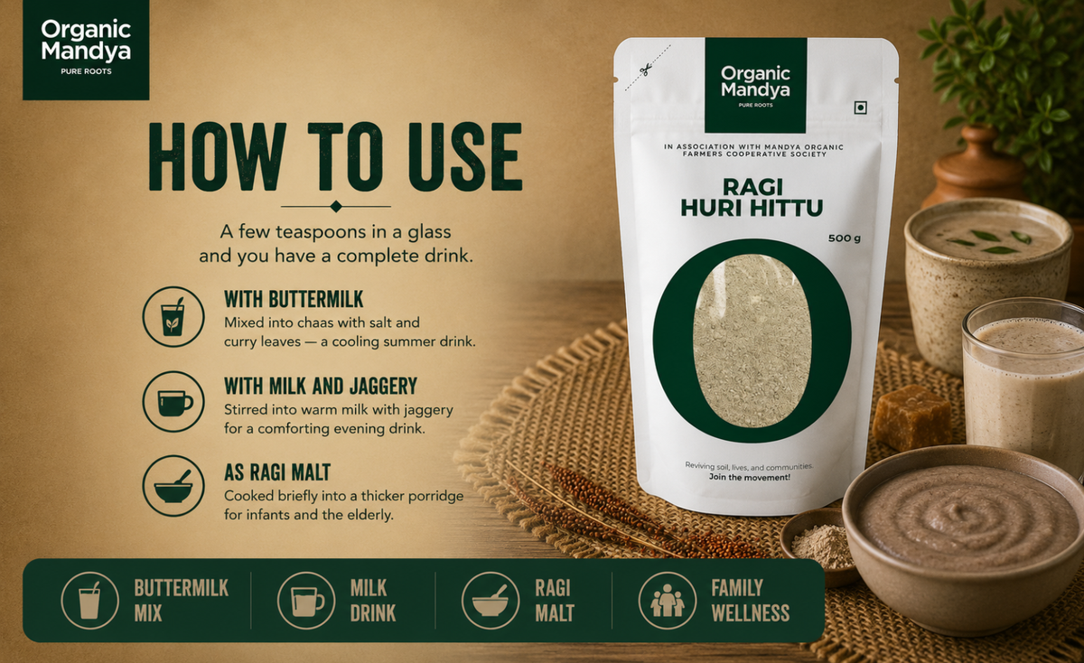 Usage - guide - ragi - hurihittu