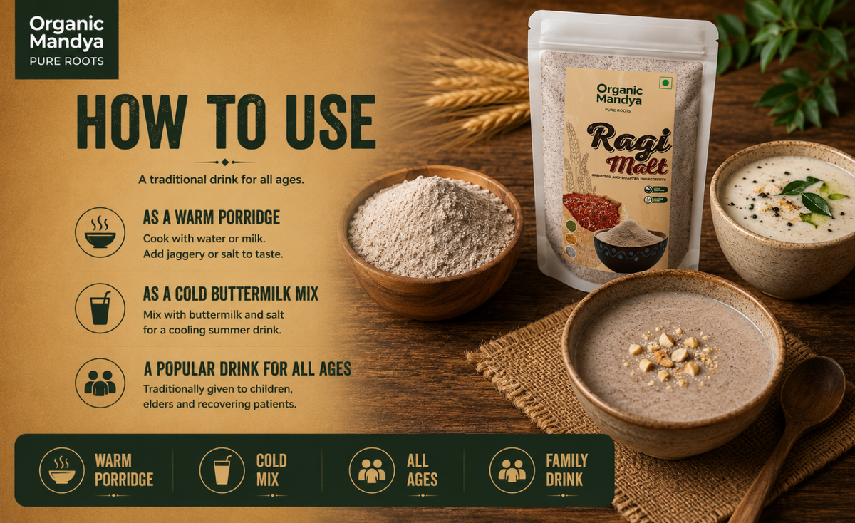 usage - ragi - malt