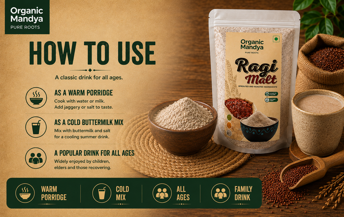 Sprouted ragi malt powder