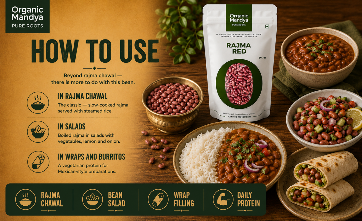 usage -  red - kidney - beans - rajma
