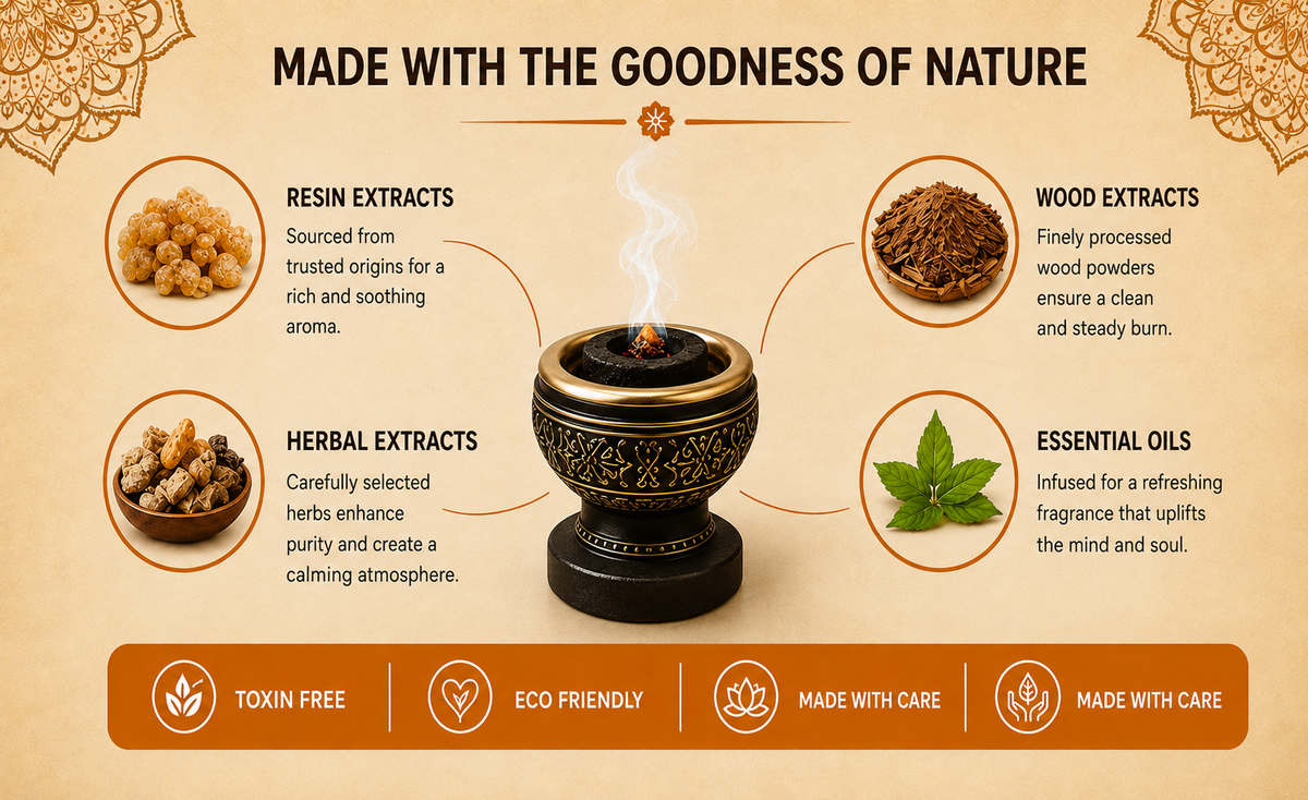 Sambrani Herbal Ingredients