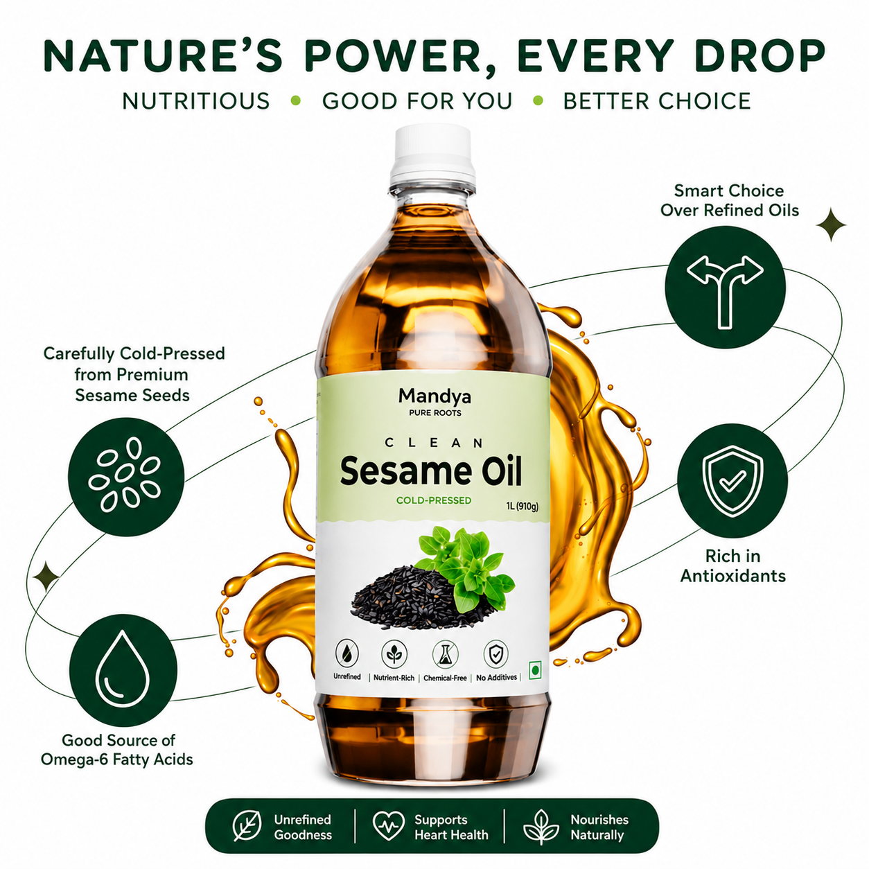 Cold Pressed Black Sesame Oil (Til / Gingelly / Nallennai)