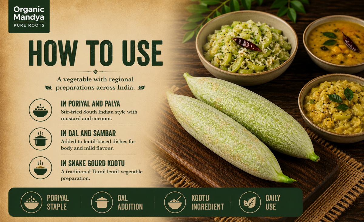 usage - snake - gourd