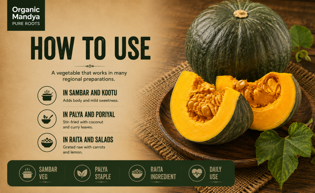 usage - sweet - pumpkin