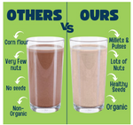 Organic Health Mix for Kids & Adults by Tummy | Natural Nutrition