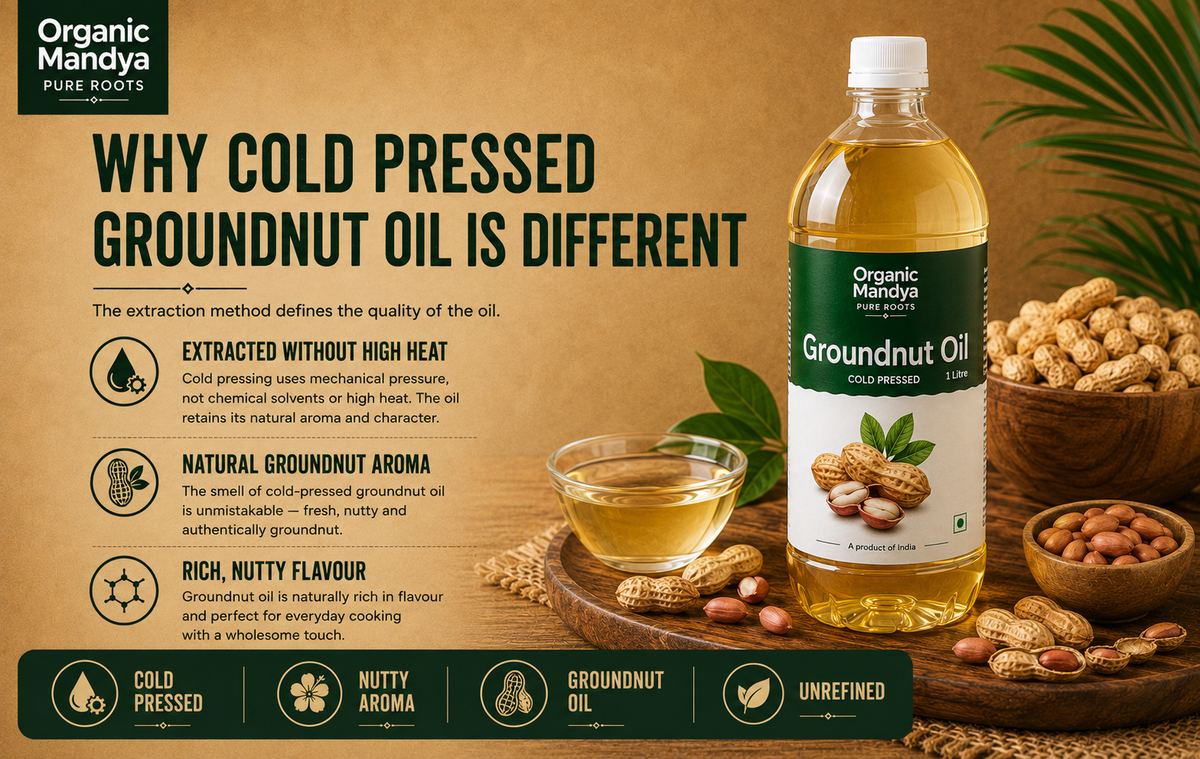 A bottle of Organic Mandya Cold Pressed Groundnut Oil displayed on a rustic brown background with peanuts, a glass of oil, and descriptive text about cold pressed groundnut oil benefits.