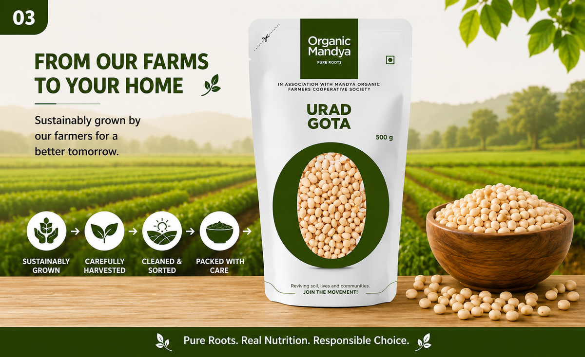 Fresh - urad - gota