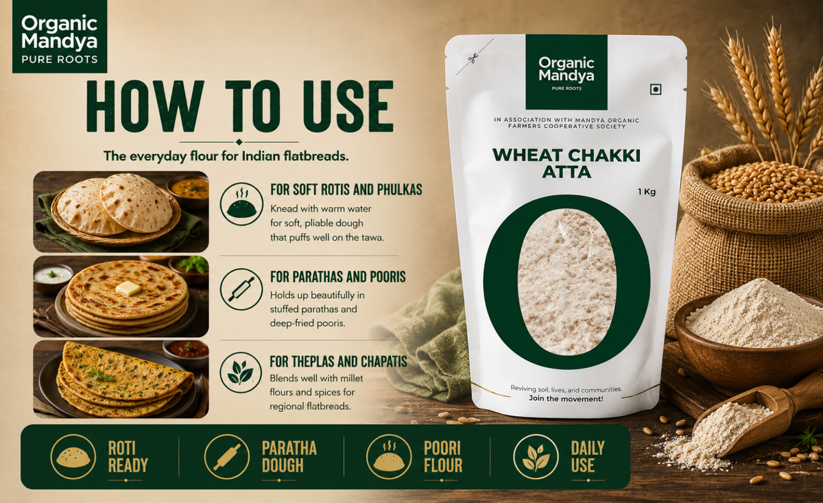 usage - wheat - chakki - atta