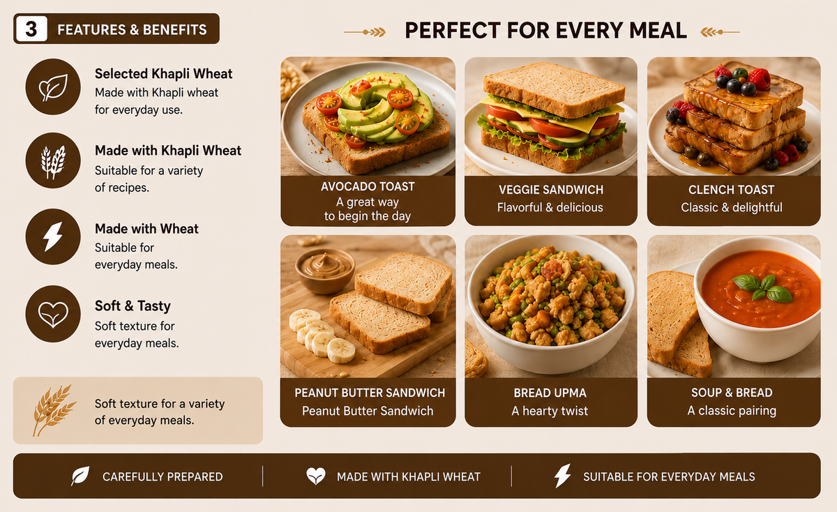 Khapli Whole Wheat Bread Pack