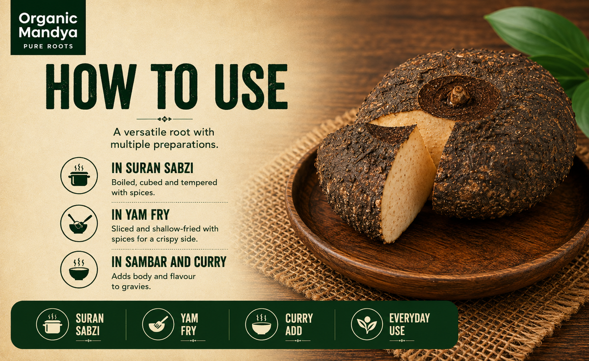 suran cooking ideas